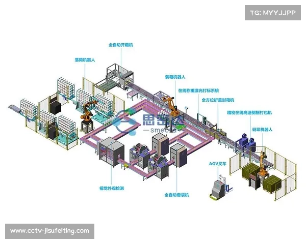 自动化包装引擎在现阶段普及 使得体育传播服务流程缩短了生产周期